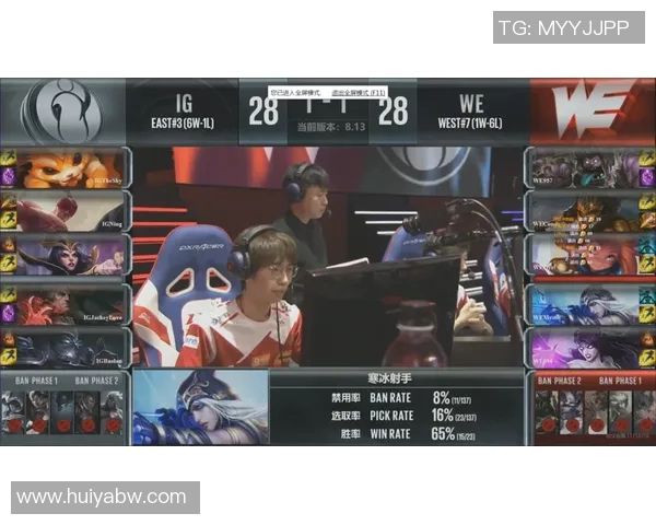 电竞比分赛后复盘WE与IG对决中的技术细节与战术分析 电竞比分赛后复盘WE与IG对决中的技术细节与战术分析