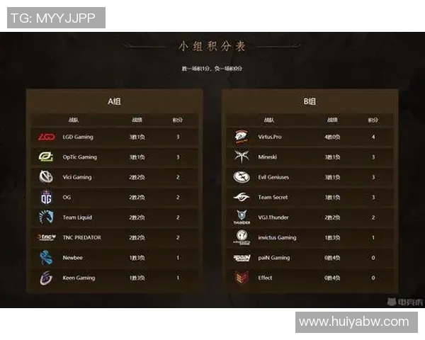 电竞比分DOTA2焦点TES的比赛经验与策略分析探讨 电竞比分DOTA2焦点TES的比赛经验与策略分析探讨