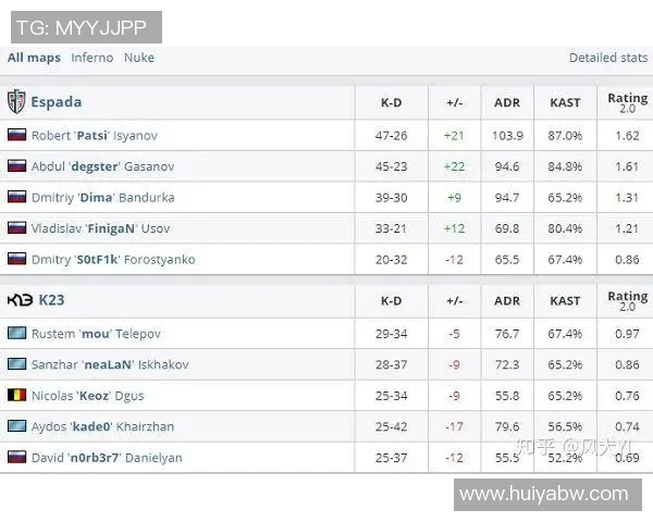 电竞比分英雄联盟战术V5的控制体系解析与实战应用探讨